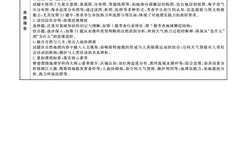地理2025年辽宁高一12月联考答案_2025年12月高一试卷_251215辽宁省名校联盟2025-2026学年高一上学期12月联合考试（全）_辽宁省名校联盟2025-2026学年高一上学期12月联合考试地理试卷含答案