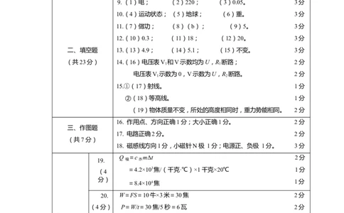 上海市虹口区2019届九年级4月质量调研(二模）质量调研物理答案（word版）_0122026上海中考一模二模真题试卷_2025-2012年_4.上海中考物理一模二模（14-24）_二模_2019中考物理二模答案