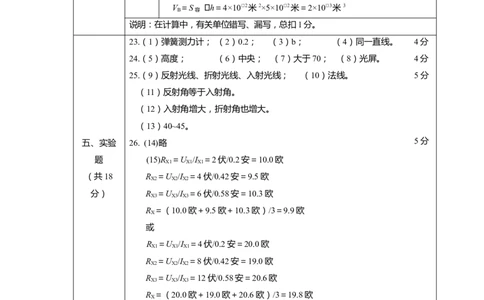 上海市虹口区2019届九年级4月质量调研(二模）质量调研物理答案（word版）_0122026上海中考一模二模真题试卷_2025-2012年_4.上海中考物理一模二模（14-24）_二模_2019中考物理二模答案