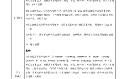 Unit1课时3SectionA(3a-3c)（导学案）英语人教版2025八年级上册_最新人教版英语八年级上册_新版_初中英语8上新更新第二套可选择_01课件+教案+导学案+分层作业_3导学案