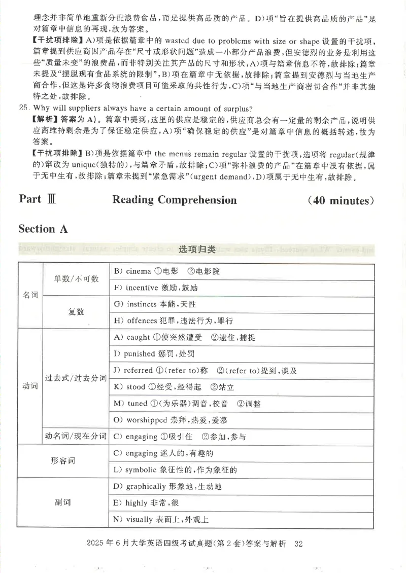 2025年6月四级考试3套真题答案_2025刘晓燕四六级_2025年12月刘晓燕四级全程班_2025年12月刘晓燕四级全程班_00讲义资料_（就这样过英语四级真题+模拟）电子讲义_25年6月三套真题+答案详解
