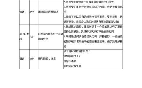 上海市宝山区2022届九年级上学期期末（一模）语文答案_0122026上海中考一模二模真题试卷_2025-2012年_1.上海中考语文一模二模（14-24）_一模_2022年上海市中考语文一模试卷（15份）_715