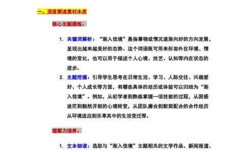 2024年上海市长宁区中考二模语文&ldquo;渐入佳境&rdquo;审题立意及范文_0122026上海中考一模二模真题试卷_2025-2012年_1.上海中考语文一模二模（14-24）_二模_2024年上海市中考语文二模试卷（16区）