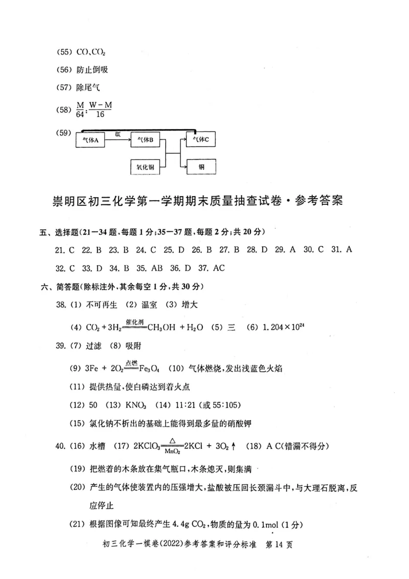 《领先一步》2022上海中考化学一模试卷-参考答案_0122026上海中考一模二模真题试卷_2025-2012年_5.上海中考化学一模二模（12-24）_一模_2022年上海市中考化学一模试卷（15份）