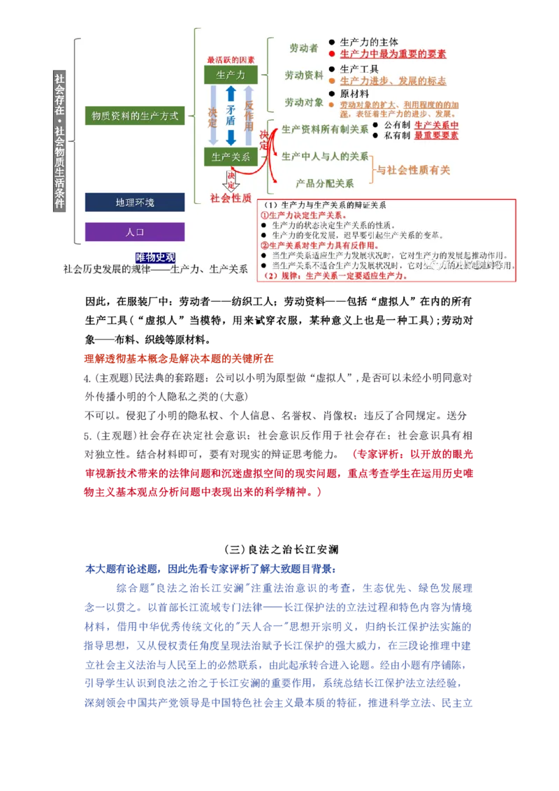 2022年上海市普通高中学业水平等级性考试政治试题（含答案）_0122026上海中考一模二模真题试卷_2026年上海一模_上海1500初中高中试卷_高中_高考真题_9.上海高考政治2022-2014