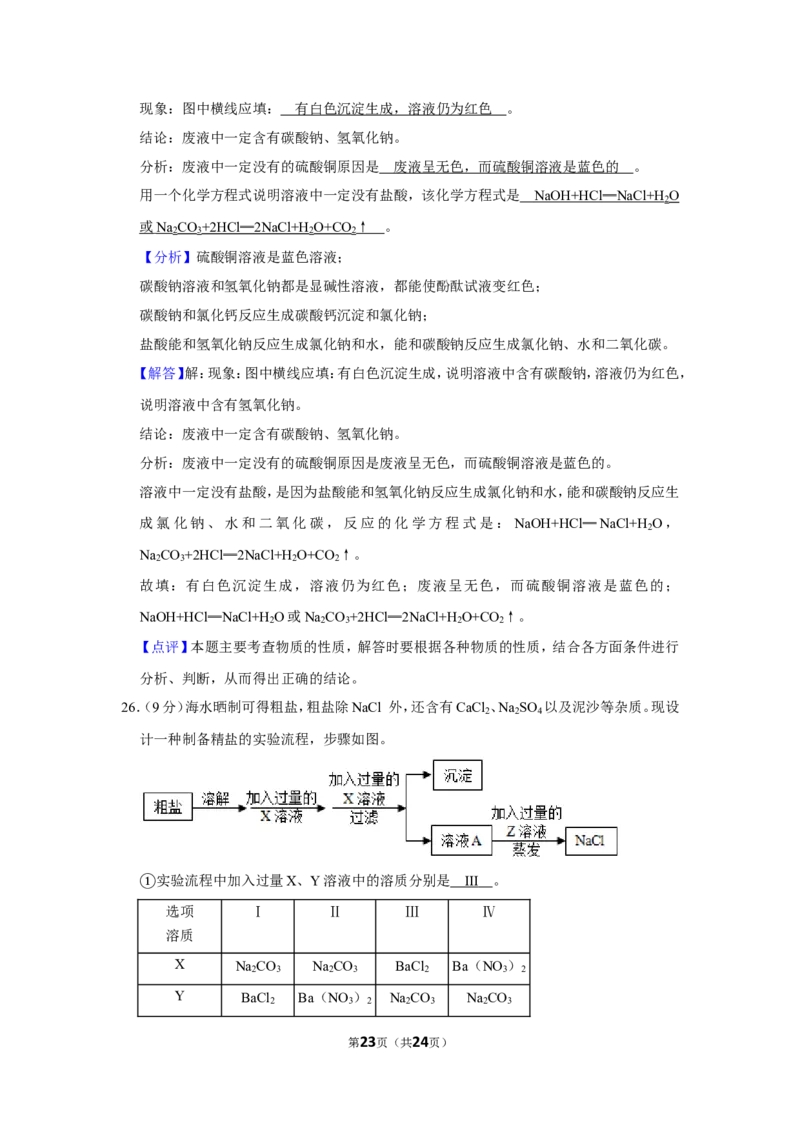 2020年上海市黄浦区中考化学二模试卷_0122026上海中考一模二模真题试卷_2025-2012年_5.上海中考化学一模二模（12-24）_二模_2020年上海市中考化学二模试卷（14份）