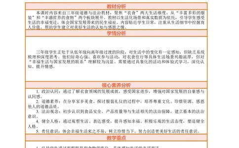 1.1《我们的生活越来越幸福&mdash;&mdash;丰富多彩的服装、丰盛营养的食物》教案设计_26新三年级道法下册（统编版）_版本一_部编版道德与法治3下_2026春新版_第二套_543