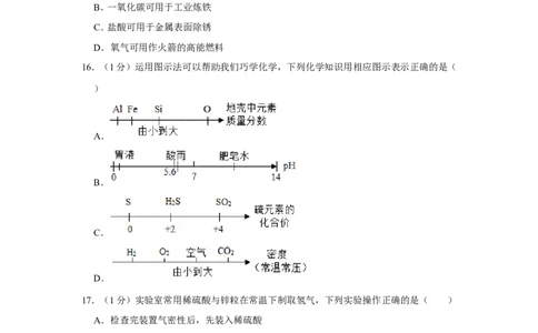 2019年上海市奉贤区五四学校中考化学二模试卷（含解析版）_0122026上海中考一模二模真题试卷_2025-2012年_5.上海中考化学一模二模（12-24）_二模_2019年上海市中考化学二模试卷（17份）