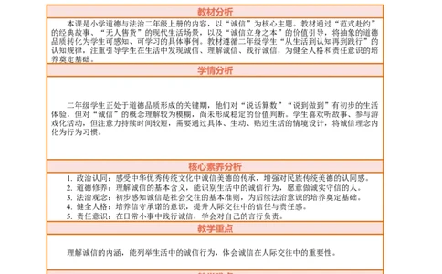 10.1《诚信贵如金&mdash;&mdash;诚信在身边》教案设计(1)_26新二年级道法下册（统编版）_版本一_部编版道德与法治2下_2026春新版_第三套-wu_01课件+教案+习题第1套