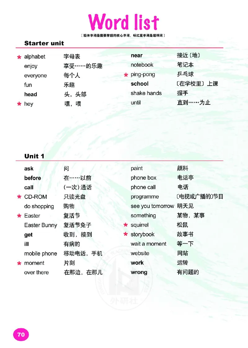 义务教育教科书&middot;英语（三年级起点）五年级下册_电子课本_小学电子课本_03英语_外研社版（三年级起点）（主编：刘兆义）
