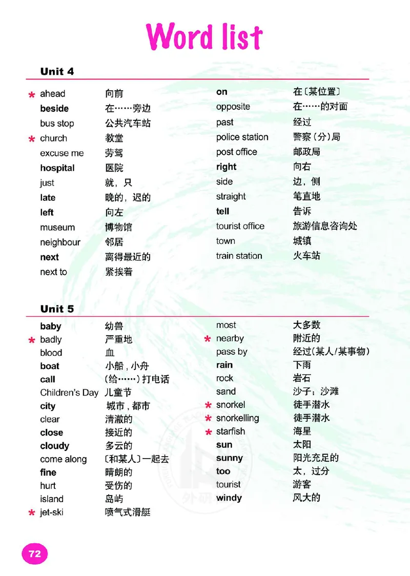 义务教育教科书&middot;英语（三年级起点）五年级下册_电子课本_小学电子课本_03英语_外研社版（三年级起点）（主编：刘兆义）