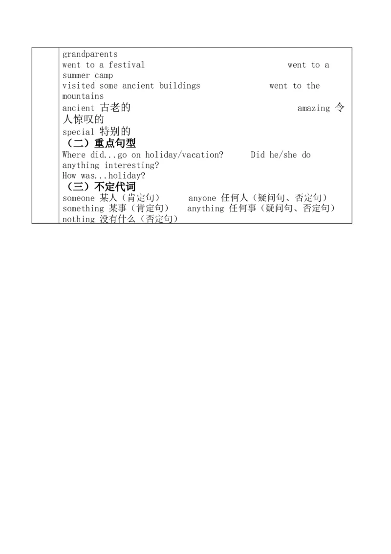 Unit1HappyHoliday第1课时教案（表格式）_最新人教版英语八年级上册_新版_初中英语8上新更新第三套可选择_02教案_英文版