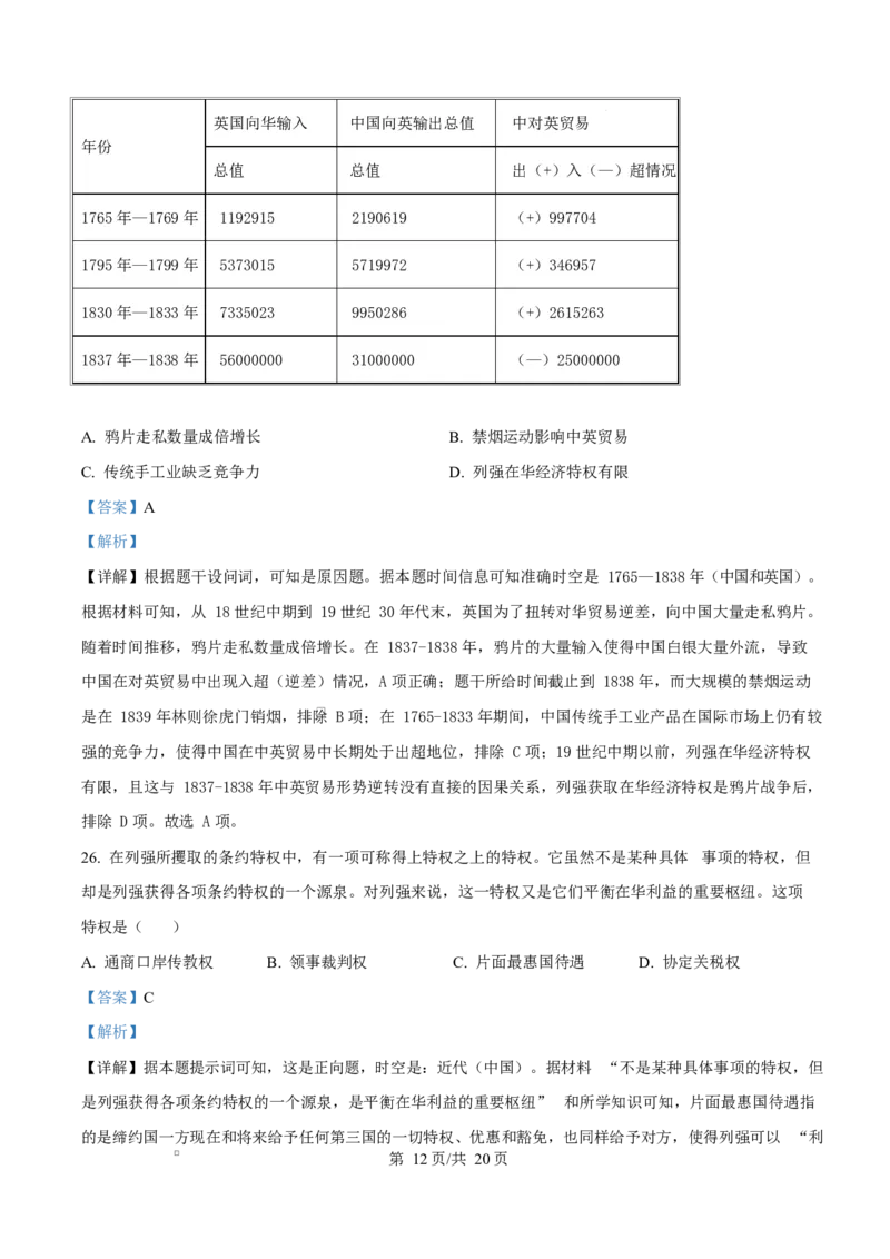 四川省成都外国语学校2025-2026学年高一上学期12月月考历史试题Word版含解析_2026年01月高一试卷_260112四川省成都外国语学校2025-2026学年高一上学期12月月考（全）