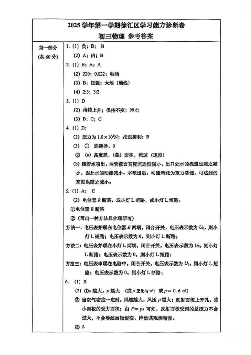 2026徐汇区一模物理试卷及答案_0122026上海中考一模二模真题试卷_2026年上海一模_上海1500初中高中试卷_徐汇区