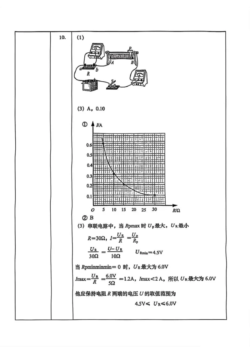 2026徐汇区一模物理试卷及答案_0122026上海中考一模二模真题试卷_2026年上海一模_上海1500初中高中试卷_徐汇区