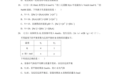 2022年上海高考化学真题（空白卷）_0122026上海中考一模二模真题试卷_2026年上海一模_上海1500初中高中试卷_高中_高考真题_5.上海高考化学2023-2014