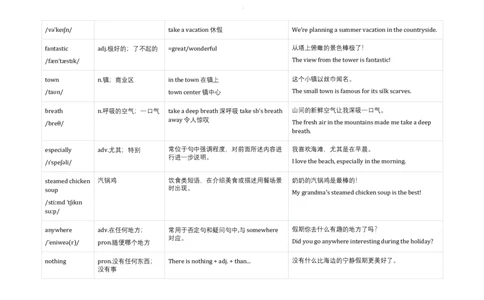Unit1HappyHoliday语境学单词2025-2026学年人教版（2024）八年级英语上册_最新人教版英语八年级上册_新版_初中英语8上新更新第三套可选择_19语境学单词