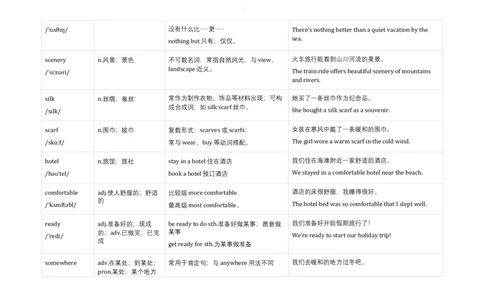 Unit1HappyHoliday语境学单词2025-2026学年人教版（2024）八年级英语上册_最新人教版英语八年级上册_新版_初中英语8上新更新第三套可选择_19语境学单词
