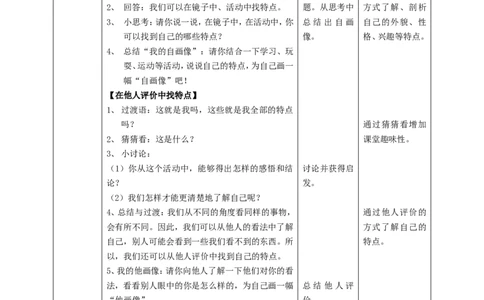 01我是独特的第一课时教案_26新三年级道法下册（统编版）_版本一_部编版道德与法治3下_旧版_道法3下课件教案_02.道法3下教案设计_教案第一套
