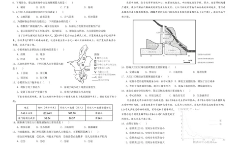 地理哈九中2024级高一下学期4月月考试地理试卷docx_2025年05月试卷_0510黑龙江省哈尔滨市第九中学2024-2025学年高一下学期4月月考试题