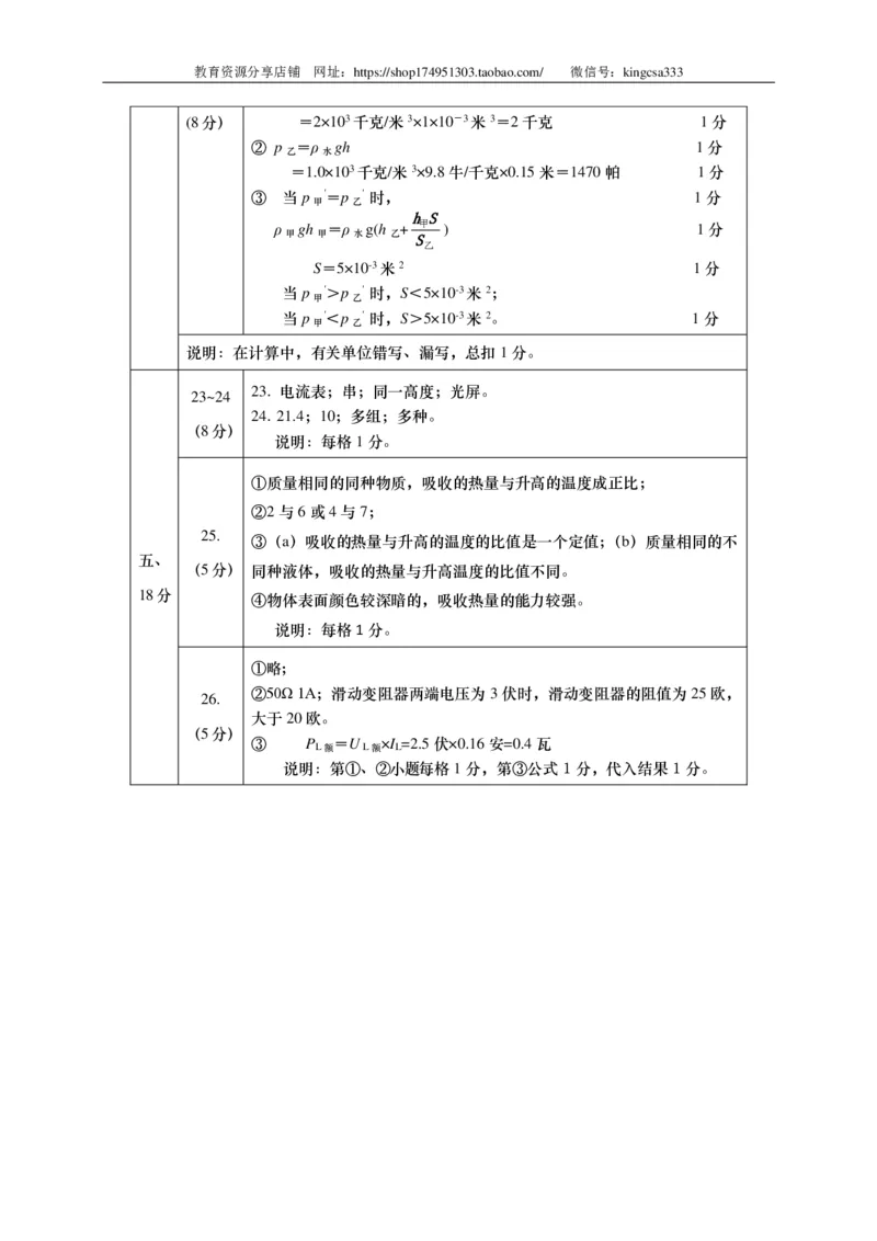 上海市长宁、金山区2016届九年级4月质量调研（二模）物理试题及答案（PDF版）_0122026上海中考一模二模真题试卷_2025-2012年_4.上海中考物理一模二模（14-24）_二模_赠PDF版