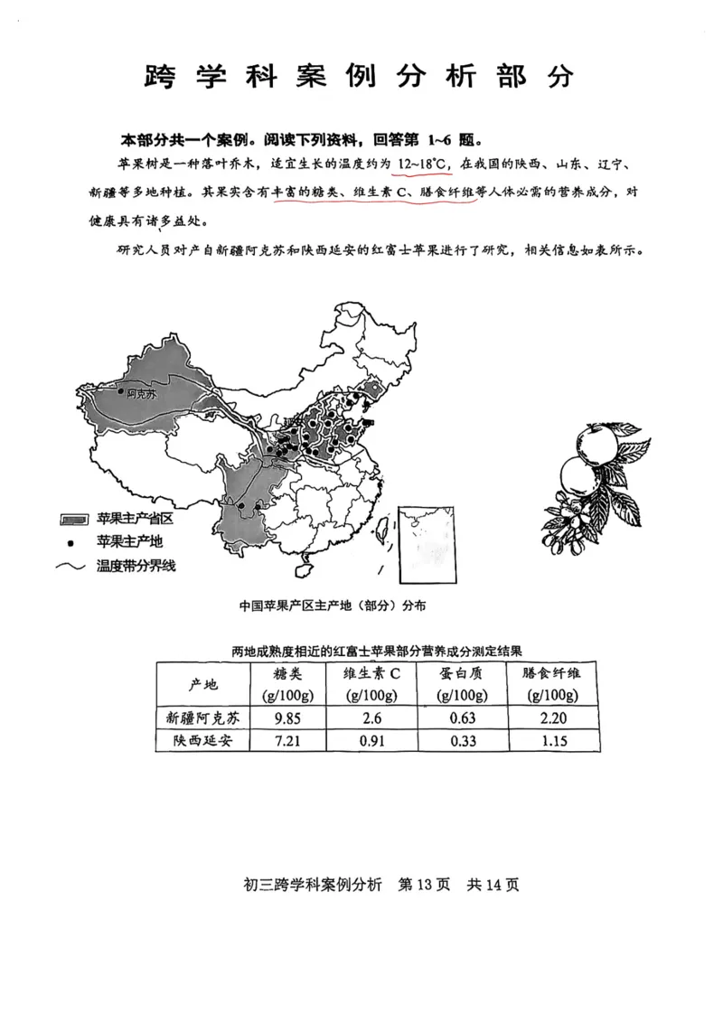 2026上海松江初三一模综合试卷（跨学科部分）解析_0122026上海中考一模二模真题试卷_2026年上海一模_上海1500初中高中试卷_松江区