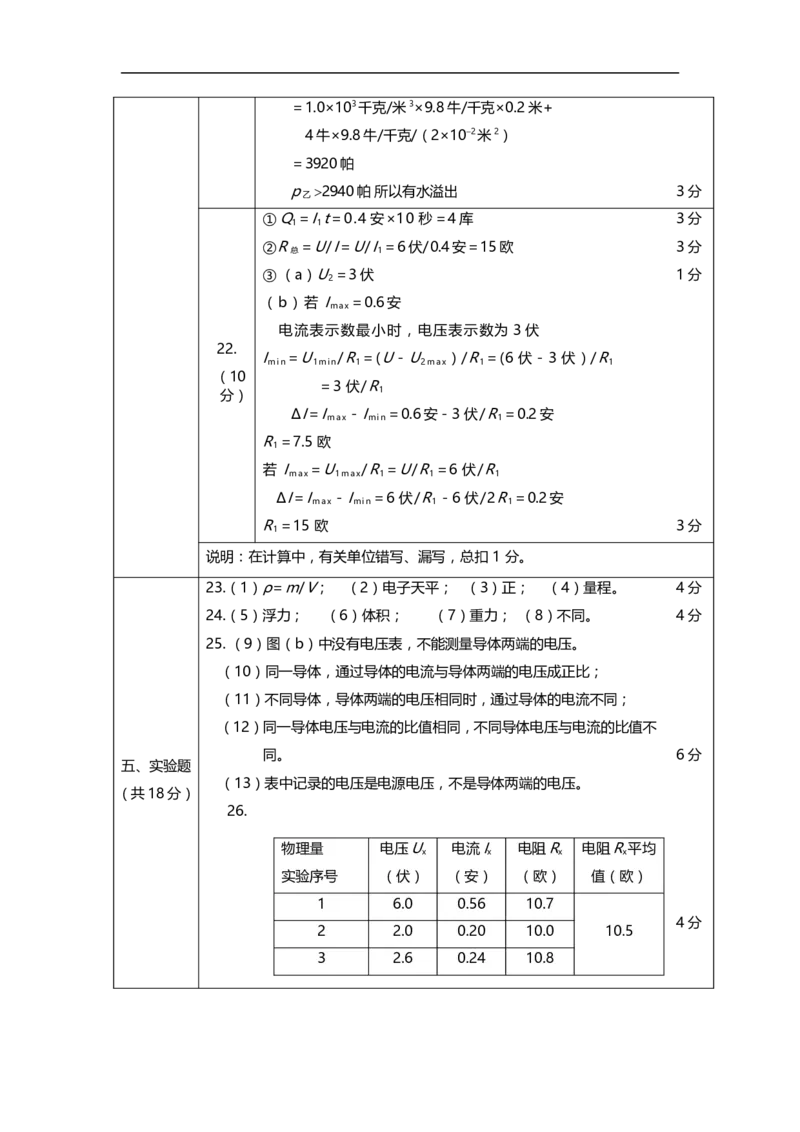 上海市虹口区2019届九年级上学期期末(一模）质量调研物理试题及答案（word版官方答案）_0122026上海中考一模二模真题试卷_2025-2012年_4.上海中考物理一模二模（14-24）_一模