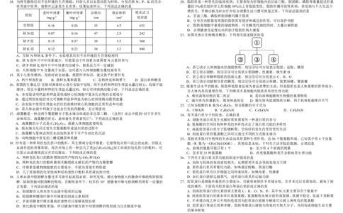 四川省成都市树德中学2025-2026学年高一上学期10月月考试题生物PDF版含答案（可编辑）_2025年10月高一试卷_251017四川省成都市树德中学2025-2026学年高一上学期10月月考试题