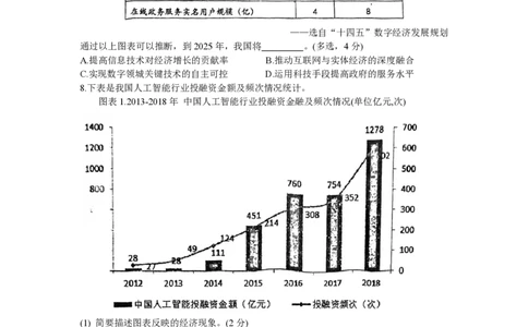 上海市华东师范大学第二附属中学2022-2023学年高一下学期期中考试政治试题_0122026上海中考一模二模真题试卷_2026年上海一模_上海1500初中高中试卷_高中_高一_下学期_2：期中