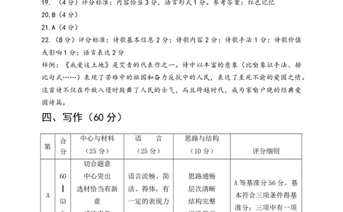 2022徐汇初三二模答案及评分标准_0122026上海中考一模二模真题试卷_2025-2012年_1.上海中考语文一模二模（14-24）_二模_2022年上海市中考语文二模试卷（16区）