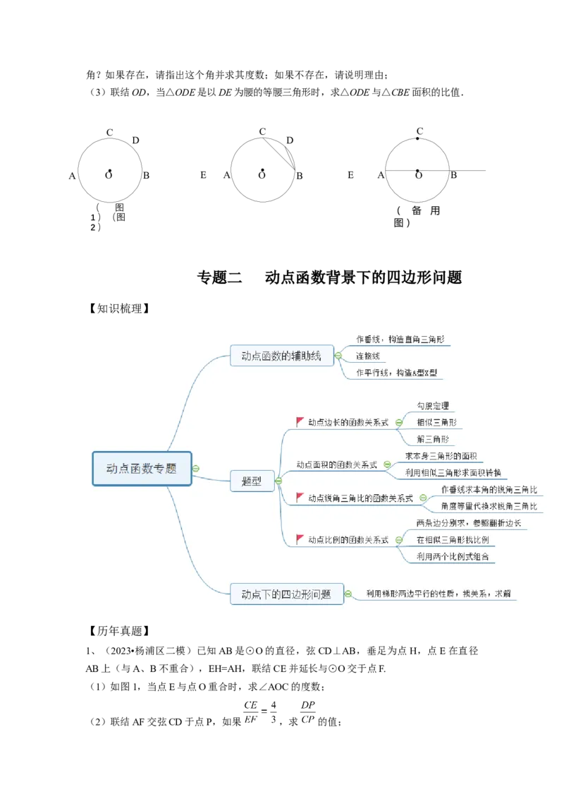 2022-2023年上海各区二模压轴题分类汇编-25题_0122026上海中考一模二模真题试卷_2025-2012年_2.上海中考数学一模二模（12-24）_二模_2024年上海市中考数学二模试卷（15套送三模）