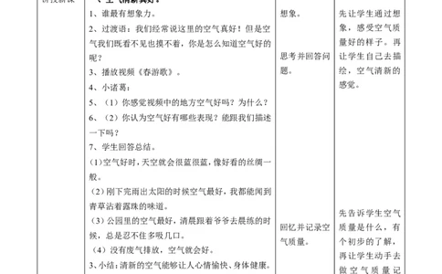 10.1清新空气是个宝第一课时教案_26新二年级道法下册（统编版）_版本一(1)_部编版道德与法治2下_旧版_道法2下课件教案_02.道法2下教案设计