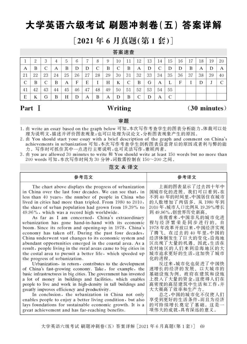 2022年9月-2020年12月六级真题8套答案详解_2025刘晓燕四六级_2025年12月刘晓燕六级全程班_00讲义资料_四六级历年真题汇总_六级历年真题汇总_22年-24年