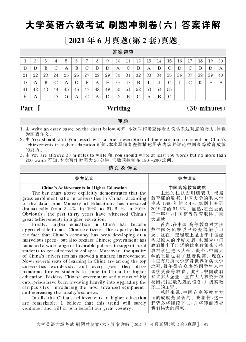 2022年9月-2020年12月六级真题8套答案详解_2025刘晓燕四六级_2025年12月刘晓燕六级全程班_00讲义资料_四六级历年真题汇总_六级历年真题汇总_22年-24年