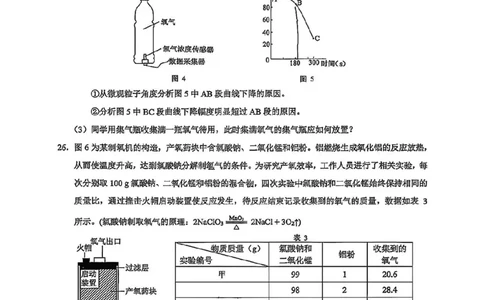 2026届黄浦区中考化学二模答案_0122026上海中考一模二模真题试卷_2026上海二模更新中1_黄浦