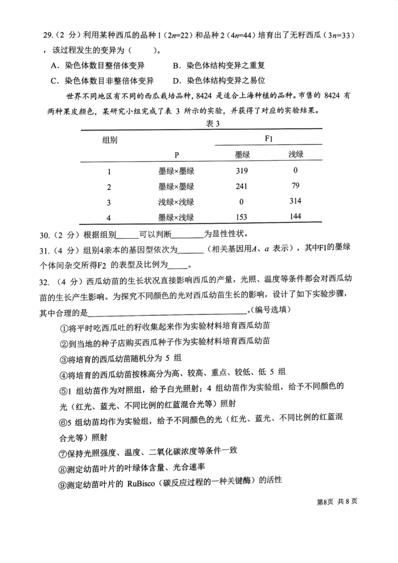 上海市某校2023-2024学年高二上学期摸底考试生物试题_0122026上海中考一模二模真题试卷_2026年上海一模_上海1500初中高中试卷_高中_高二_上学期_1：月考