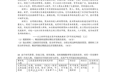 嘉陵一中高2024级高一上期第三次月考历史试题（试题卷）_2024年12月试卷_1222四川省南充市嘉陵一中2024-2025学年高一上学期12月月考