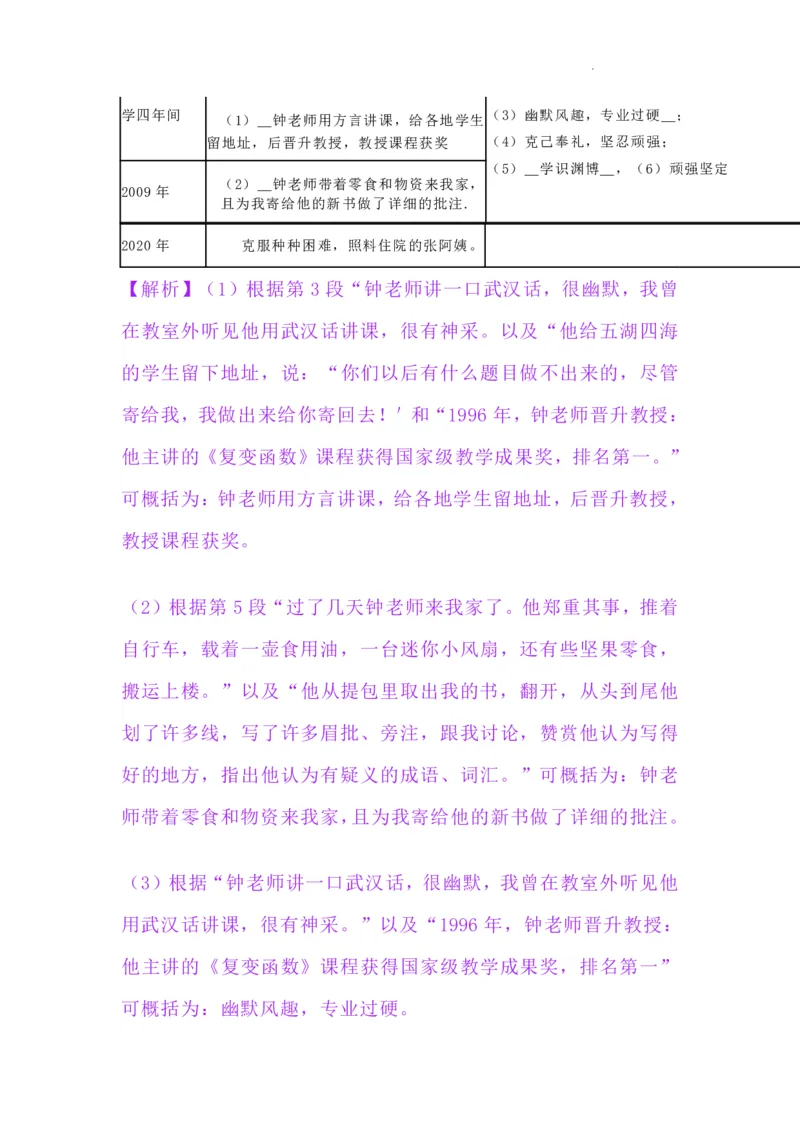 2024杨浦区语文一模试卷（含详解_0122026上海中考一模二模真题试卷_2025-2012年_1.上海中考语文一模二模（14-24）_一模_2024年上海市中考语文一模试卷（16份）