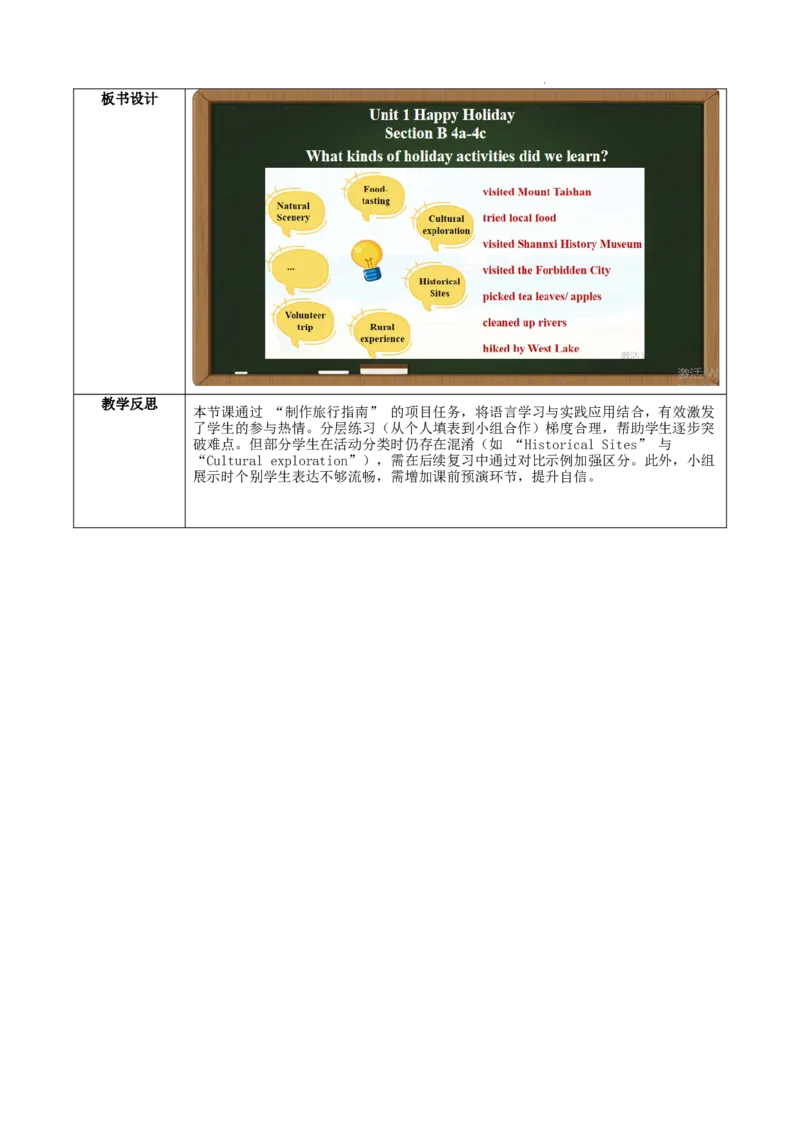 Unit1课时7SectionB（4a-4cProject）（教学设计）_最新人教版英语八年级上册_新版_初中英语8上新更新第一套可选择_01.U1-U3.英语8上-教案+PPT课件+导学案+分层作业第1套_Unit1