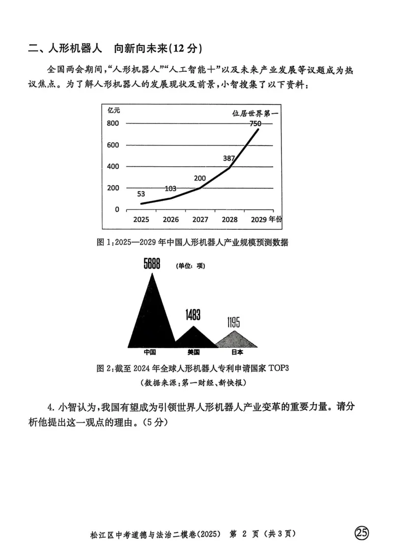 2025上海中考道法二模试卷_0122026上海中考一模二模真题试卷_2025-2012年_7.2025年上海二模_道法