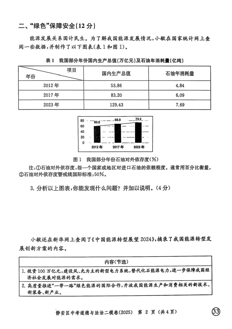 2025上海中考道法二模试卷_0122026上海中考一模二模真题试卷_2025-2012年_7.2025年上海二模_道法