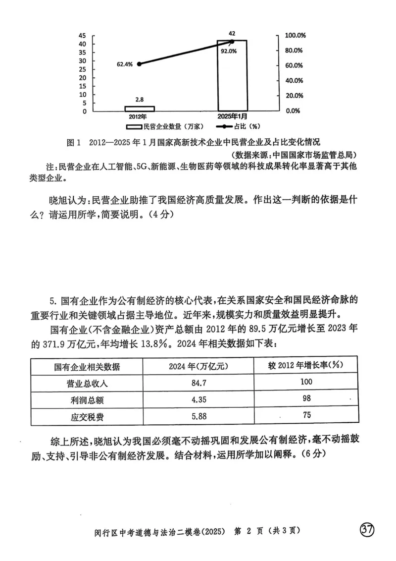 2025上海中考道法二模试卷_0122026上海中考一模二模真题试卷_2025-2012年_7.2025年上海二模_道法