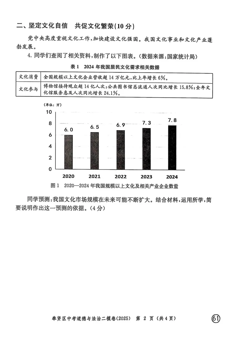 2025上海中考道法二模试卷_0122026上海中考一模二模真题试卷_2025-2012年_7.2025年上海二模_道法
