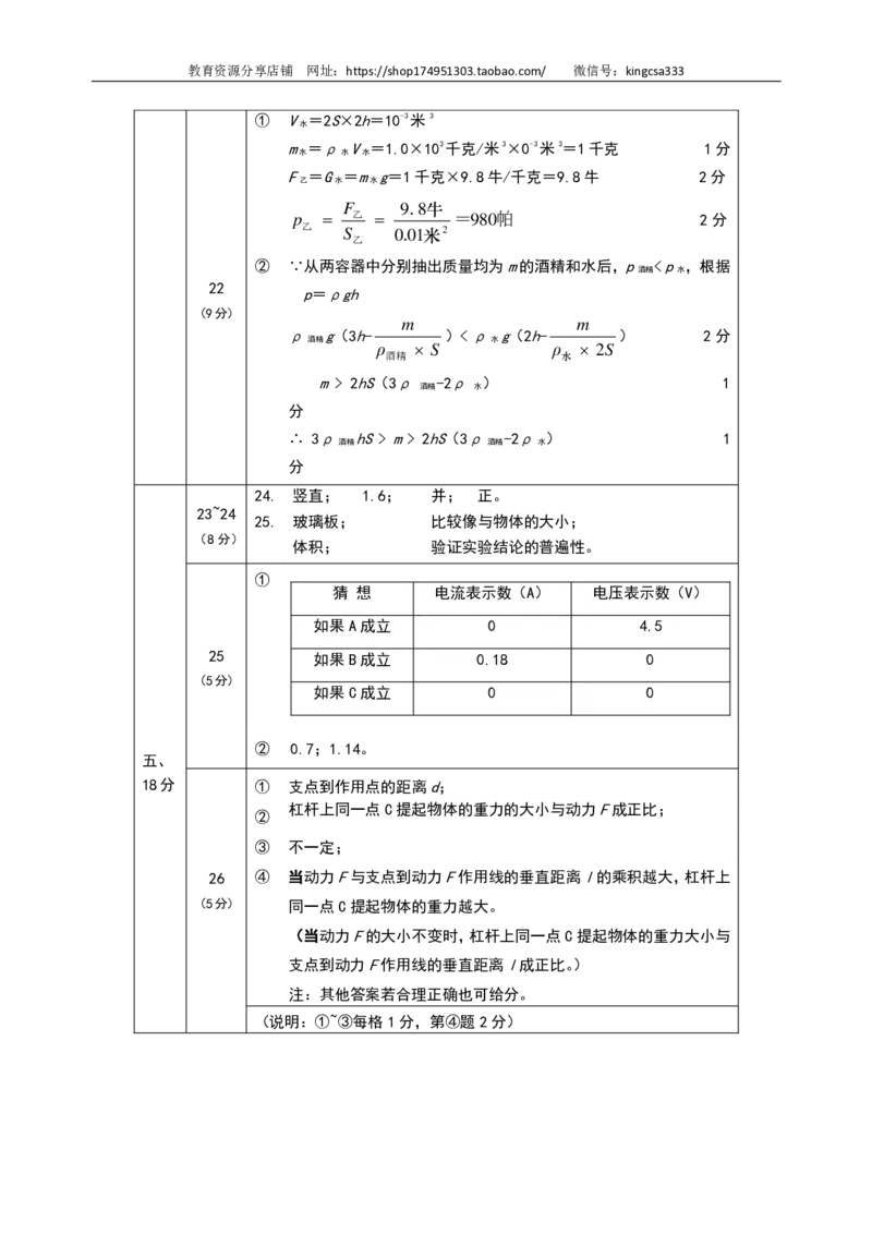 上海市长宁区2017届九年级4月质量调研（二模）物理试题及答案（PDF版）_0122026上海中考一模二模真题试卷_2025-2012年_4.上海中考物理一模二模（14-24）_二模_赠PDF版