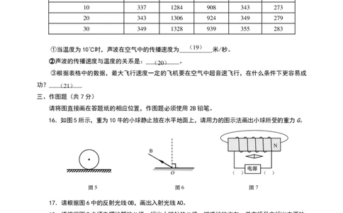 上海市长宁区2017届九年级4月质量调研（二模）物理试题及答案（PDF版）_0122026上海中考一模二模真题试卷_2025-2012年_4.上海中考物理一模二模（14-24）_二模_赠PDF版