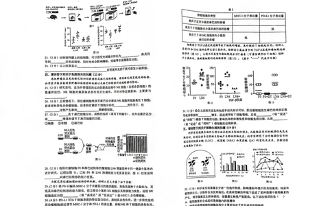 上海市华东师范大学第二附属中学2022-2023学年高二下学期5月阶段测试生物试卷_0122026上海中考一模二模真题试卷_2026年上海一模_上海1500初中高中试卷_高中_高二_下学期_1：月考