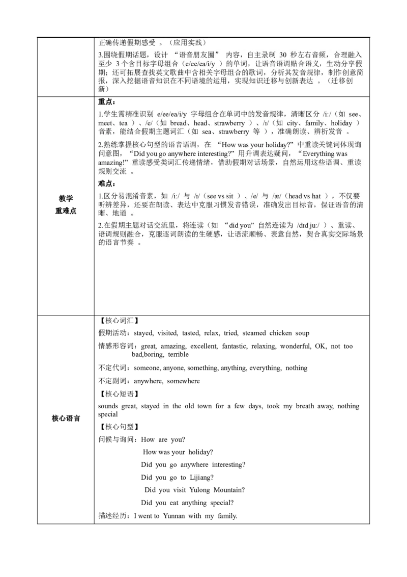 Unit1课时2SectionAPronunciation-2f（教学设计）_最新人教版英语八年级上册_新版_初中英语8上新更新第一套可选择_01.U1-U3.英语8上-教案+PPT课件+导学案+分层作业第1套_Unit1