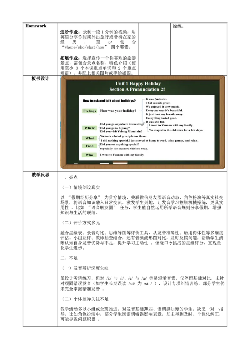 Unit1课时2SectionAPronunciation-2f（教学设计）_最新人教版英语八年级上册_新版_初中英语8上新更新第一套可选择_01.U1-U3.英语8上-教案+PPT课件+导学案+分层作业第1套_Unit1