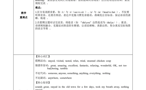 Unit1课时2SectionAPronunciation-2f（教学设计）_最新人教版英语八年级上册_新版_初中英语8上新更新第一套可选择_01.U1-U3.英语8上-教案+PPT课件+导学案+分层作业第1套_Unit1