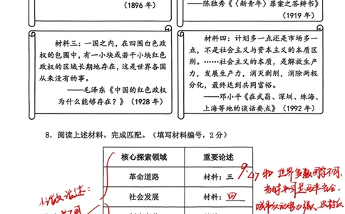 2026上海杨浦初三一模历史（解析）_0122026上海中考一模二模真题试卷_2026年上海一模_上海1500初中高中试卷_杨浦区